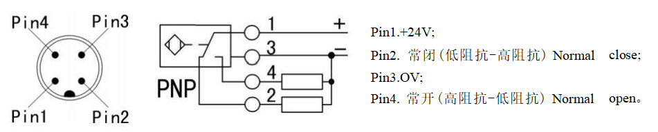 info2